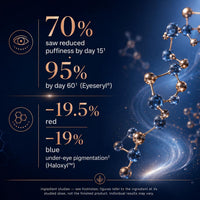 Under Eye Rejuvenator