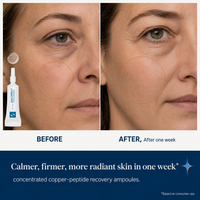 Blue Copper 5 Intensive Ampoule Series