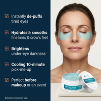 Rejuvenating Eye Gels