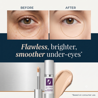 Concealer and So Much More
