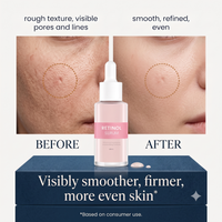 Retinol Serum