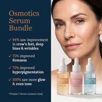 Serum Bundle