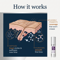 Concealer and So Much More