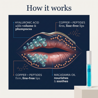 Blue Copper 5 Lip Plumper