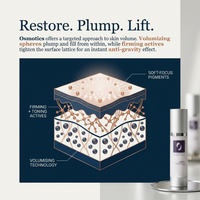 Lipofill Skin Firmness Restoration