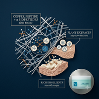 Blue Copper 5 Anti-Aging Body Lift