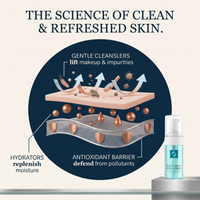 Revive & Renew Cleanser