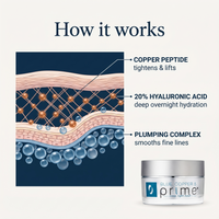 Blue Copper 5 Prime Sleep Tight Mask