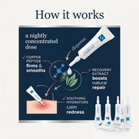 Blue Copper 5 Intensive Ampoule Series