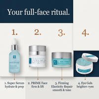 Face Set Collection