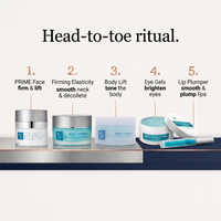 Copper peptide Luxury Collection
