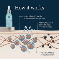 Anti-Aging Super Serum