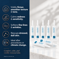 Blue Copper 5® Intensive Ampoule Series