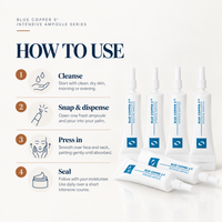 Blue Copper 5® Intensive Ampoule Series