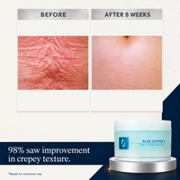 Blue Copper 5® Anti-Aging Body Lift