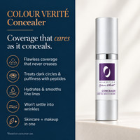 Concealer and So Much More