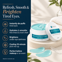 Rejuvenating Eye Gels