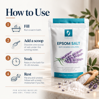 Epsom Bath Salt