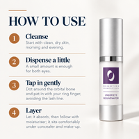 Under Eye Rejuvenator