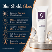Inner Light Bio Defense Primer