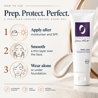 Inner Light Bio Defense Primer