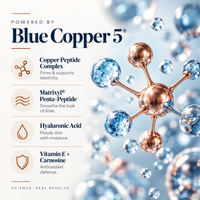 Blue Copper 5 Firming Elasticity Repair