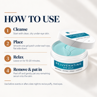 Rejuvenating Eye Gels