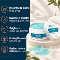 Rejuvenating Eye Gels
