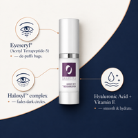 Under Eye Rejuvenator